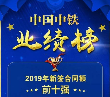 中国中铁2019业绩榜