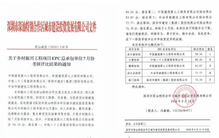 中建六局深汕特别合作区乡村振兴项目斩获业主考评“三连冠”