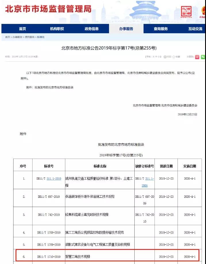 【京日关注】北京市首部智慧工地标准正式发布，北京公司参编！