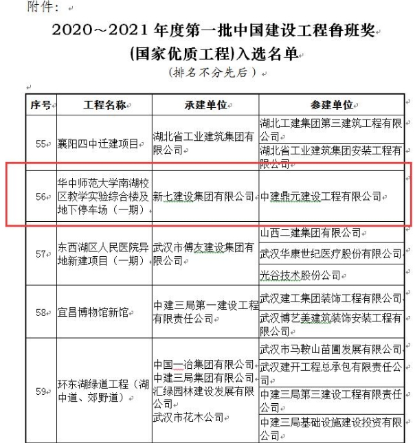新七集团再获鲁班奖