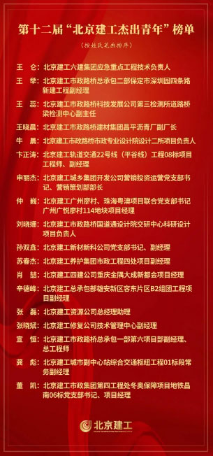 你好，新一届“北京建工杰出青年”！