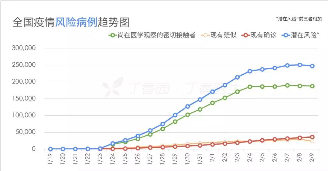 复工了！新冠肺炎疫情防控的这些知识，你必须知道！