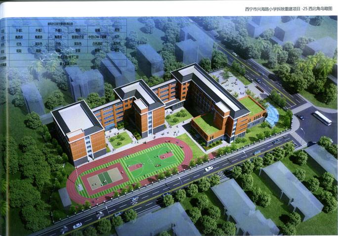 西宁市兴海路小学拆除重建项目顺利通过竣工验收