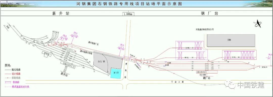 中国铁建近期中标工程汇总