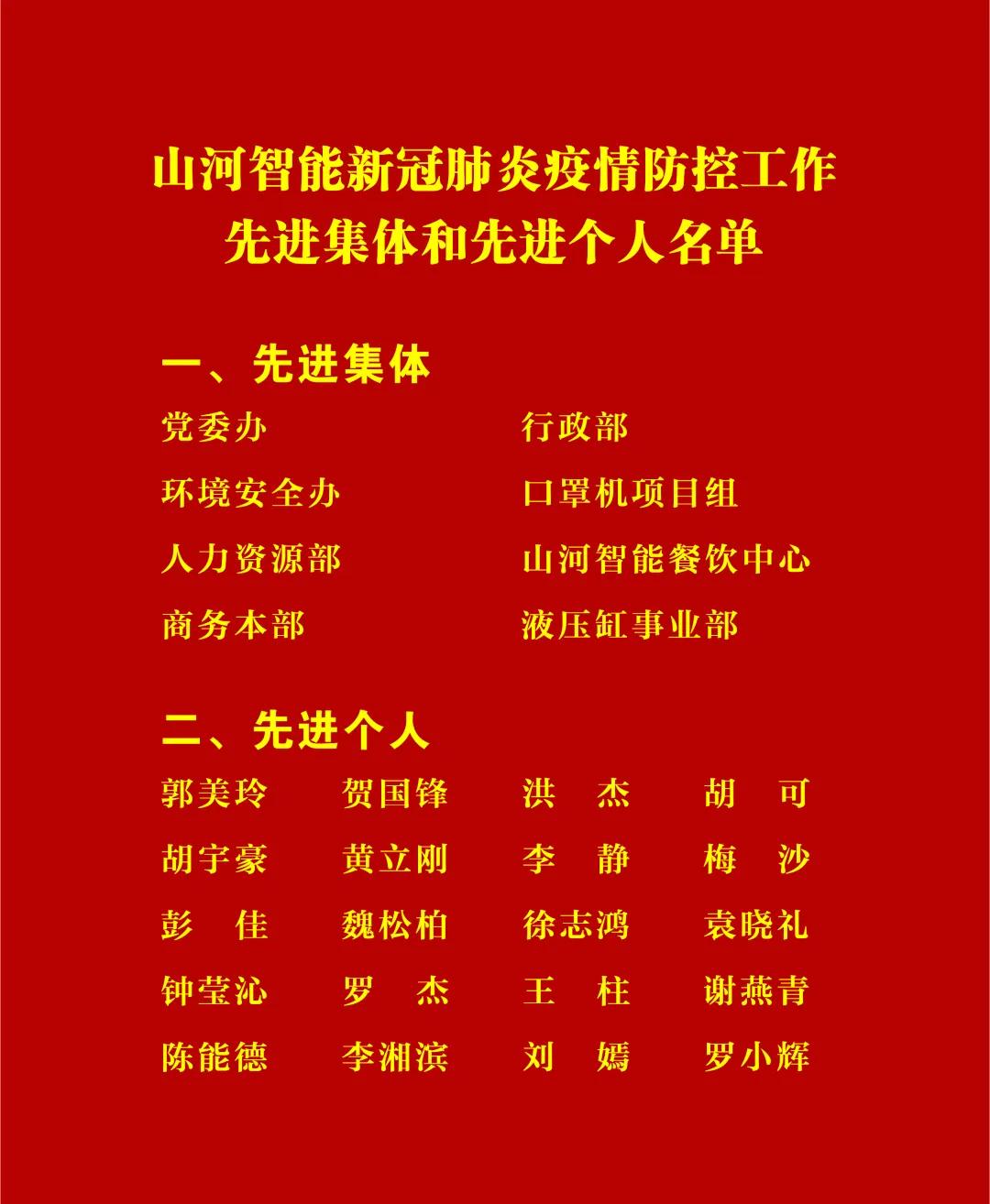 山河智能隆重表彰战“疫”先进