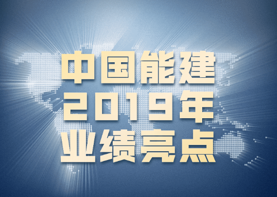 中国能建发布2019年年报