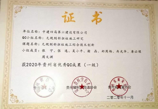 六公司获“贵州省优秀QC成果（一级）”奖项
