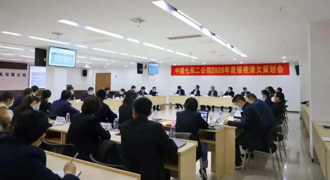 【合一快讯】低效无效资产清理｜公司2020年度催收清欠策划会顺利召开