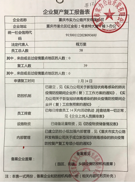 防疫复产两手抓 共克时艰迎春天-实力公司总部有序复工