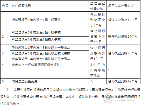 3908E4A3-FFBD-495d-BCB3-CE928029E228.png