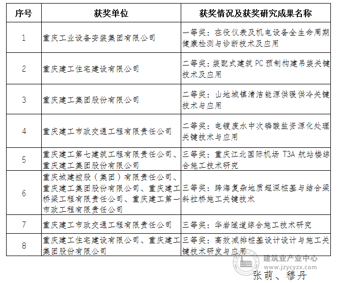 8796de52a005339a5f3bc4a10c1ee5bc.png