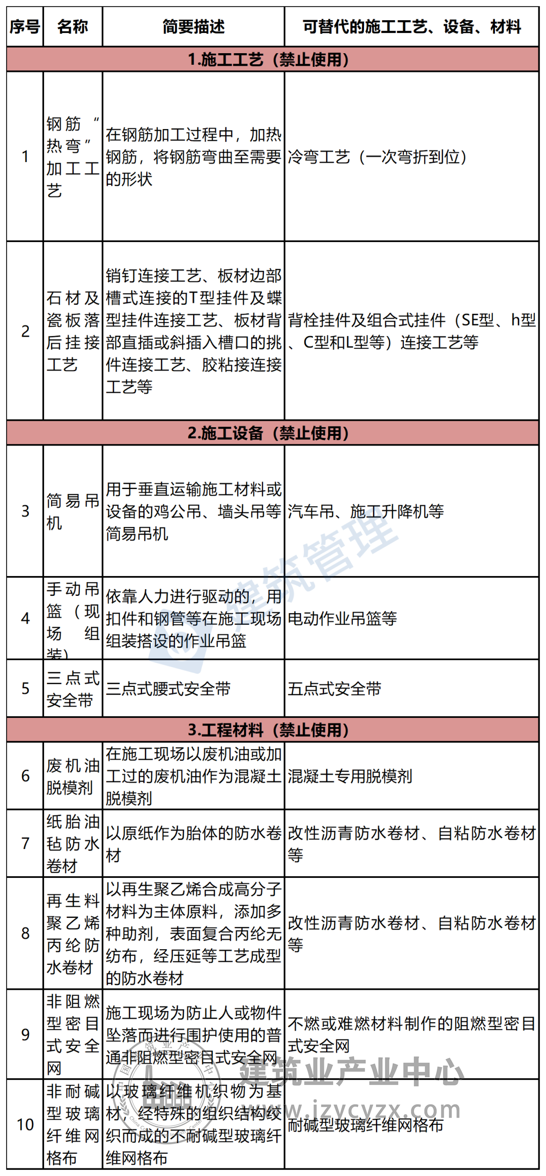 640 (1).png 640 (1).png