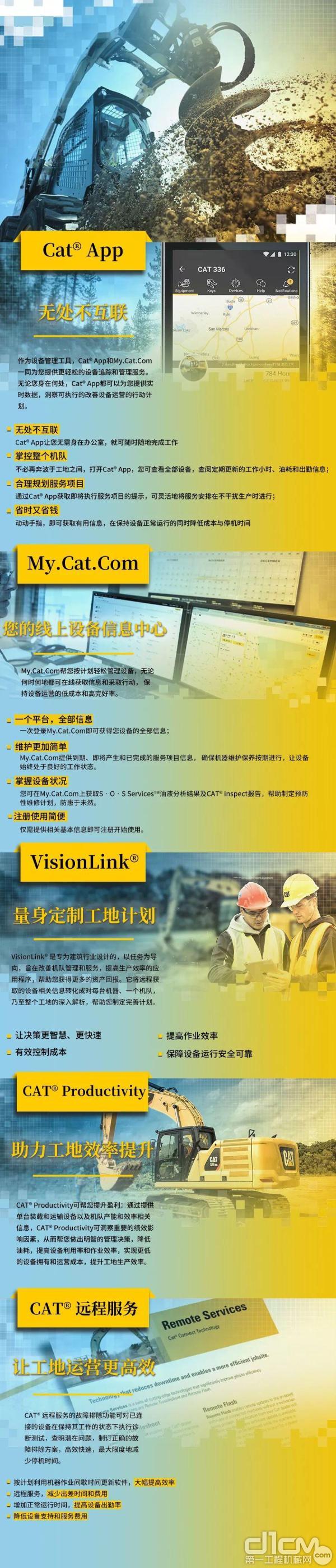 卡特彼勒的互联科技