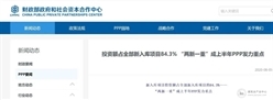 投资额7935亿元！新入库项目482个！全国PPP项目管理库2020年半年报发布！