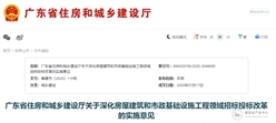 国务院：清理对企业资质等设置的不合理条件！一周建筑要闻纵览！