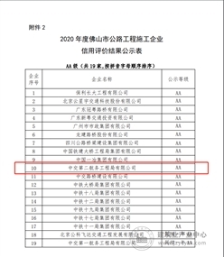 二航局获评2020 年度佛山市公路工程施工AA企业