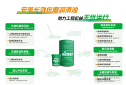 BICES 2025 展商风采:安美科技股份有限公司