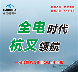 杭叉集团|一图读懂杭叉集团2024年年报！