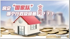 都做房地产！中信、华润、招商、保利...哪个行政级别高？