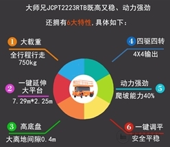 鼎力大型剪叉