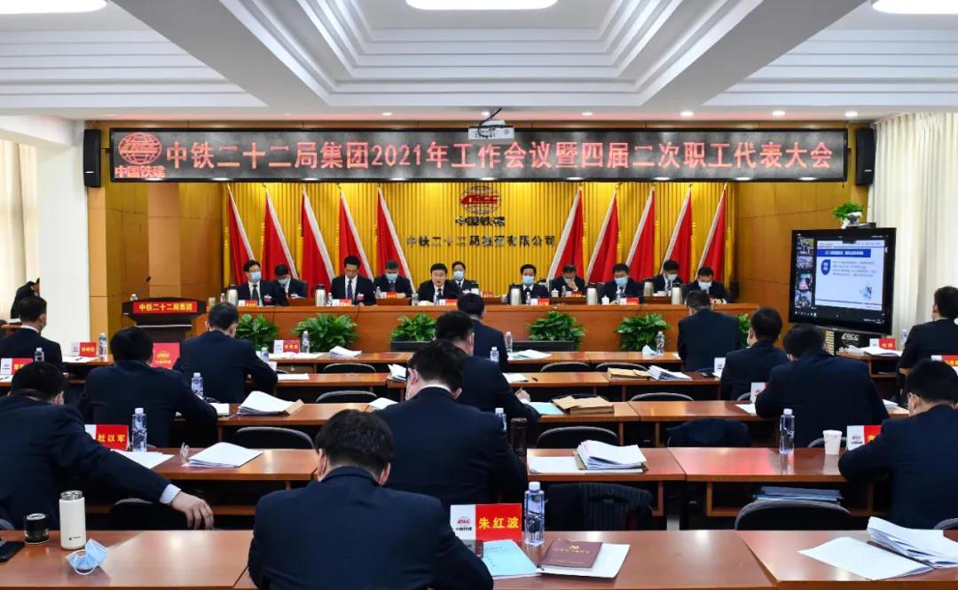 集团公司召开2021年工作会暨四届二次职工代表大会