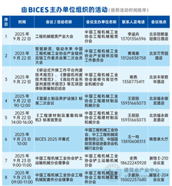 BICES 2025倒计时30天，最新同期会议活动Plus版发布