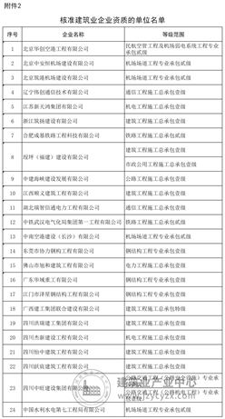 又一家