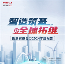 智造筑基 全球拓维 | 图解安徽合力2024年度报告